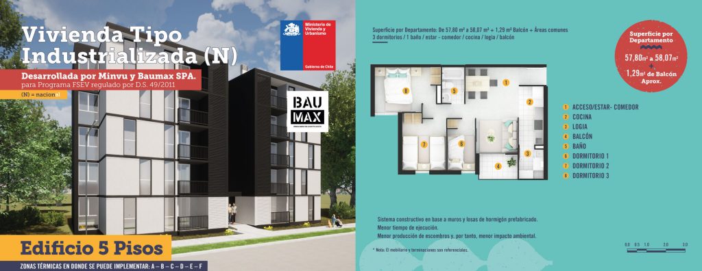 Vivienda Tipo Industrializada Baumax